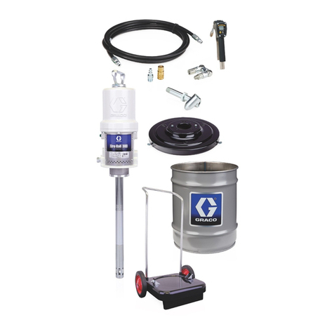 Graco FIRE-BALL Series Operation manual