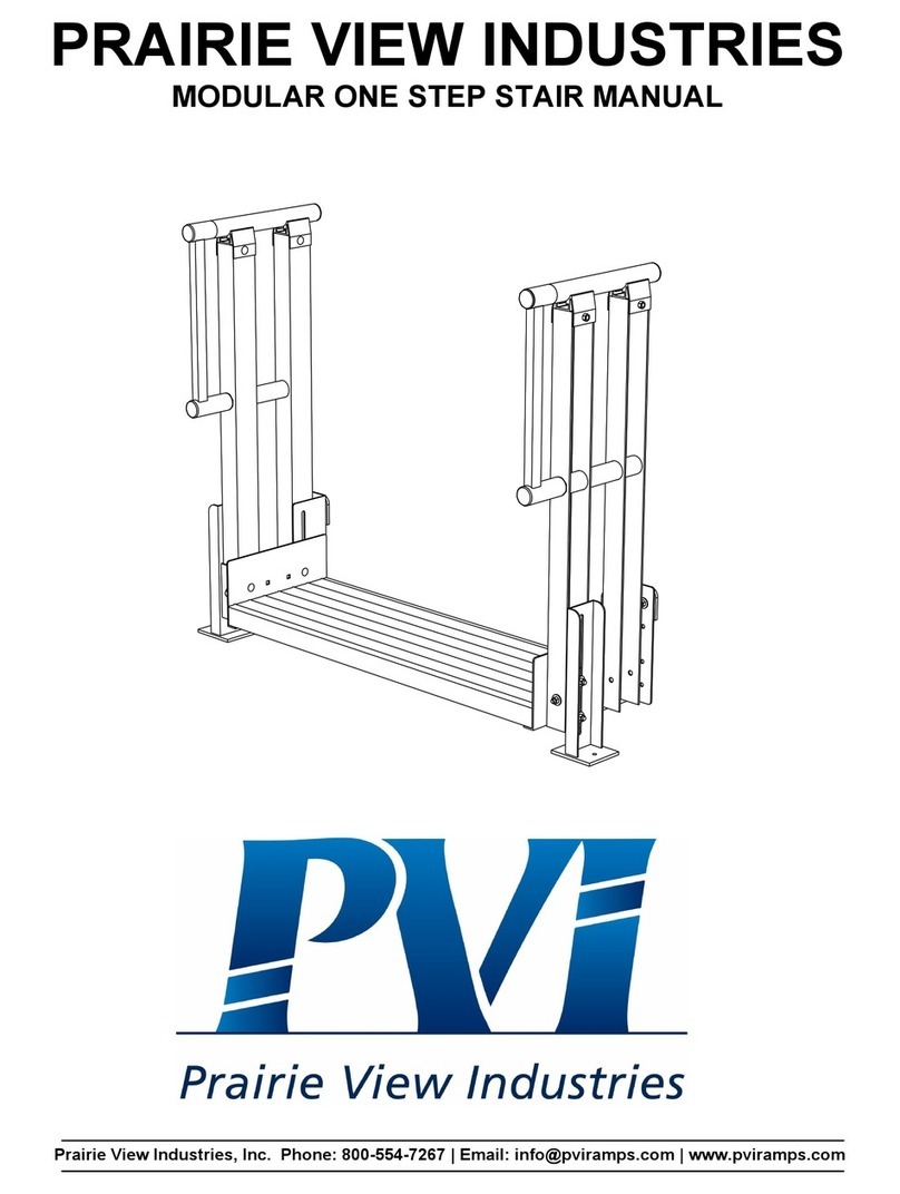 PVI XP3 User manual