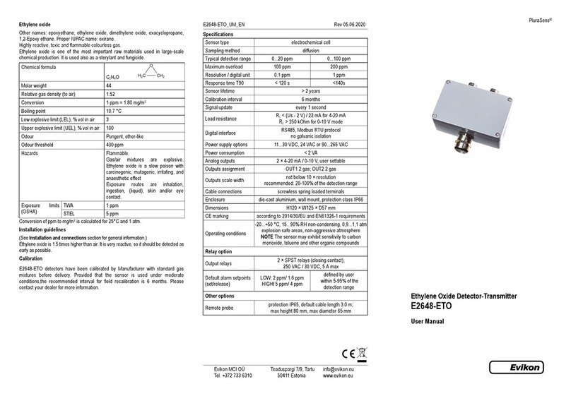 Evikon PluraSens E2648-ETO user manual