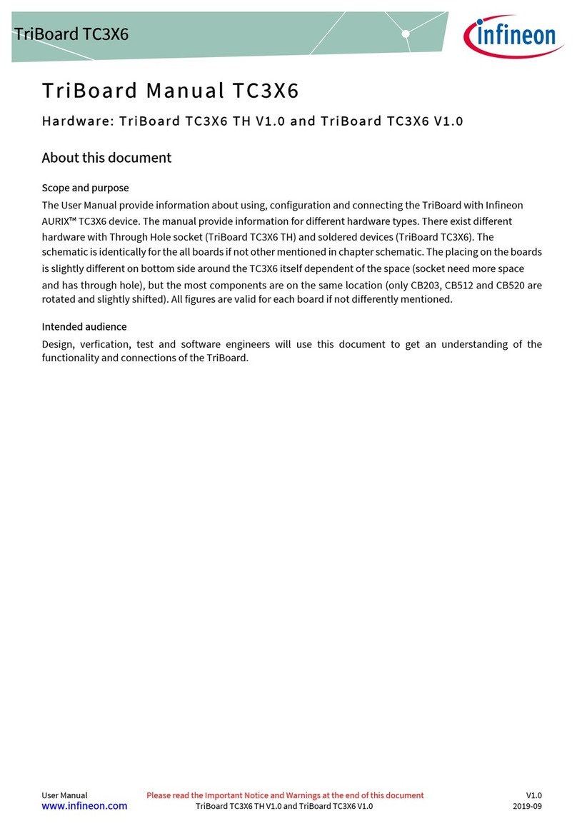Infineon TriBoard TC3 6 Series manual