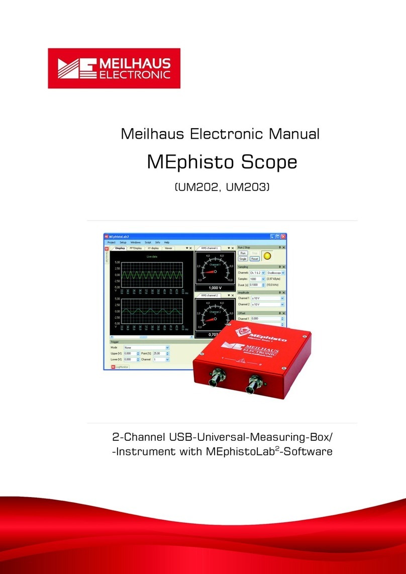 Meilhaus Electronic MEphisto Scope manual