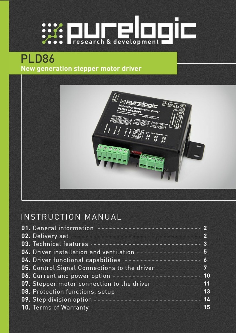 Purelogic PLD86 User manual