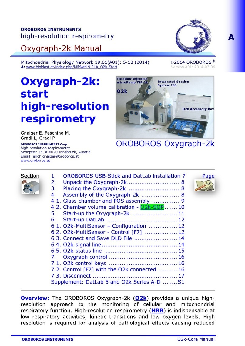 Oroboros Instruments Oxygraph-2k User manual