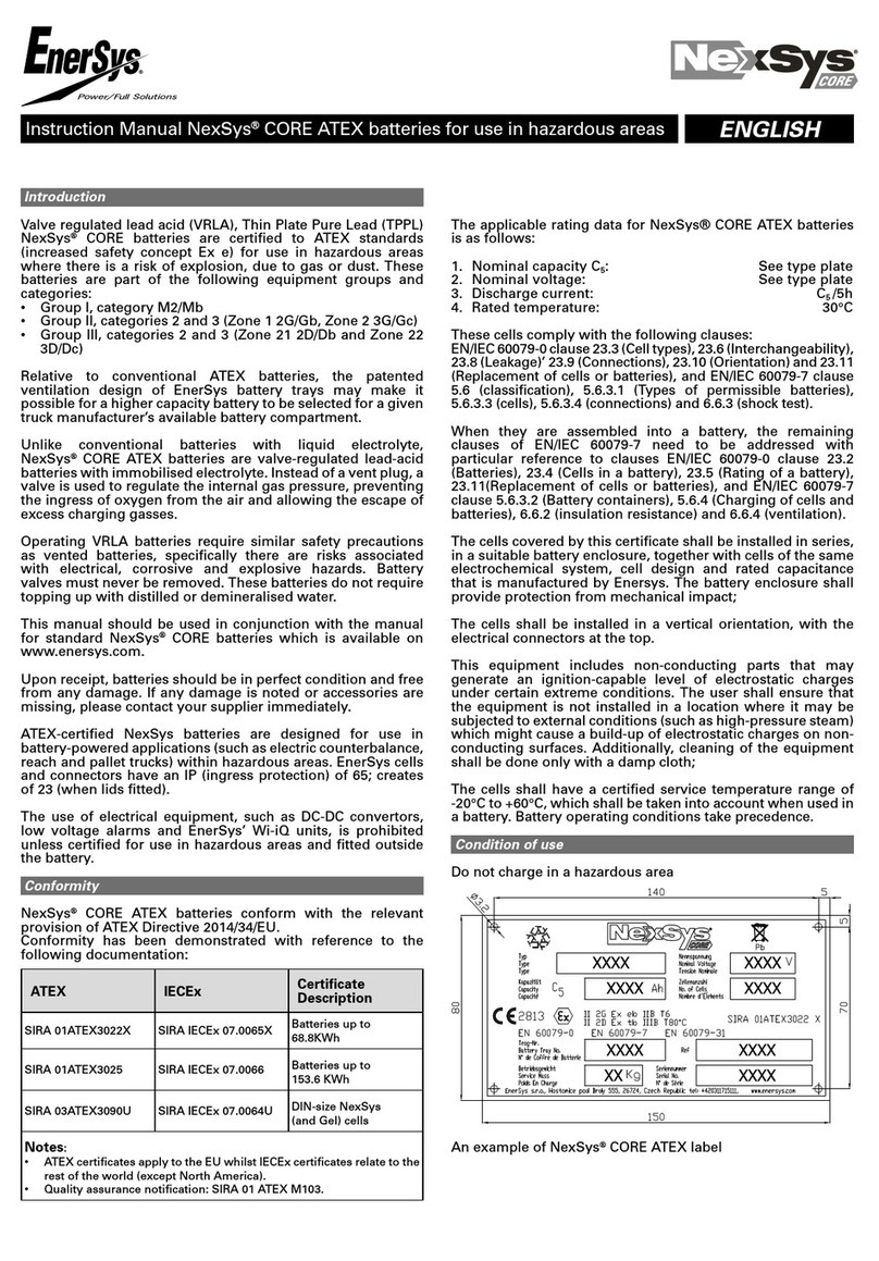 EnerSys NexSys CORE ATEX Series User manual