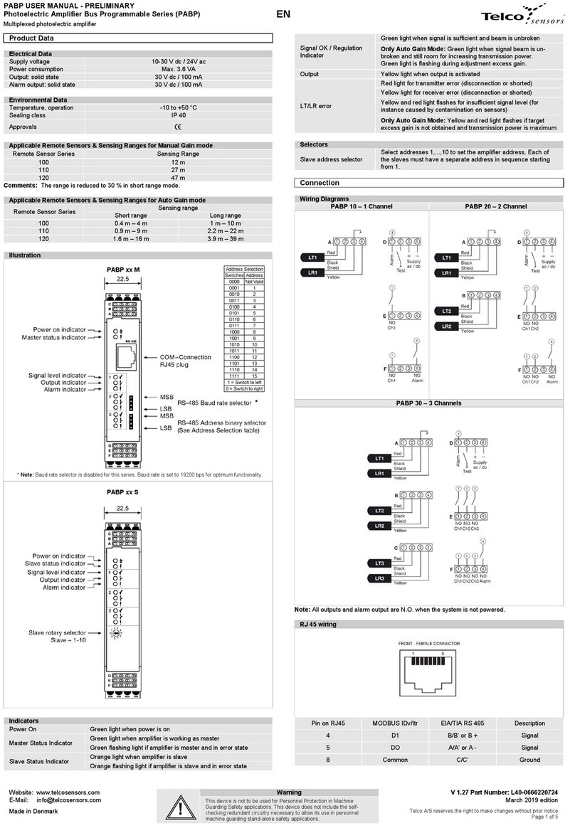 Telco Sensors PABP Series User manual