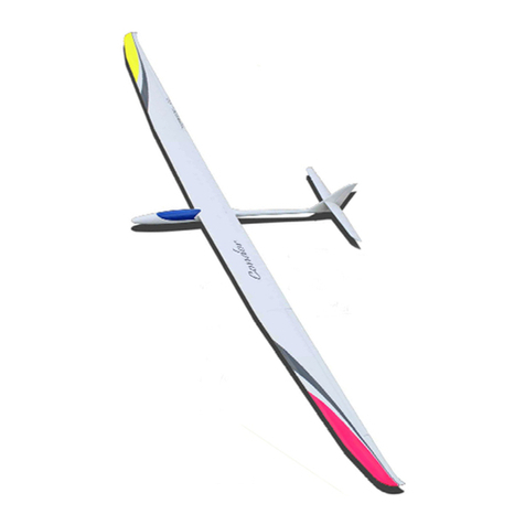 Topmodel Condor User manual