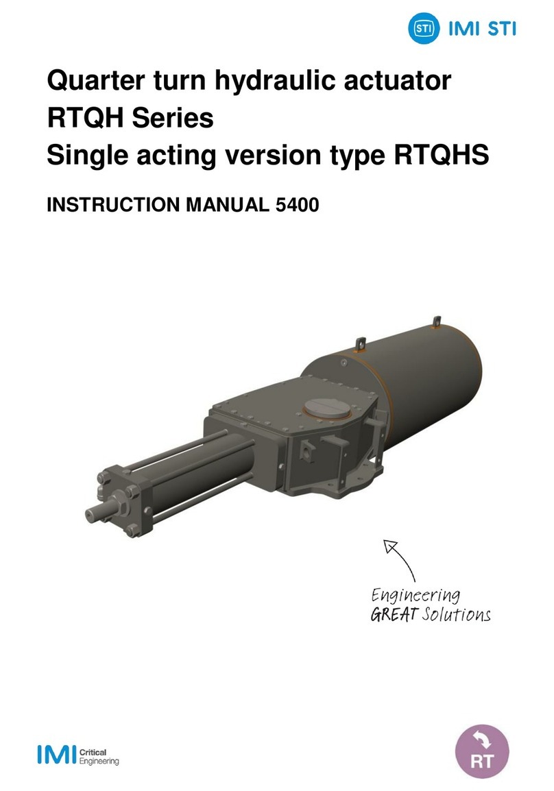 IMI STI RTQH Series User manual