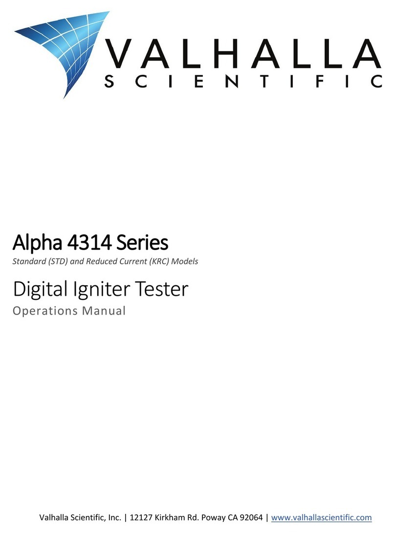 Valhalla Scientific Alpha 4314 Series Operation manual