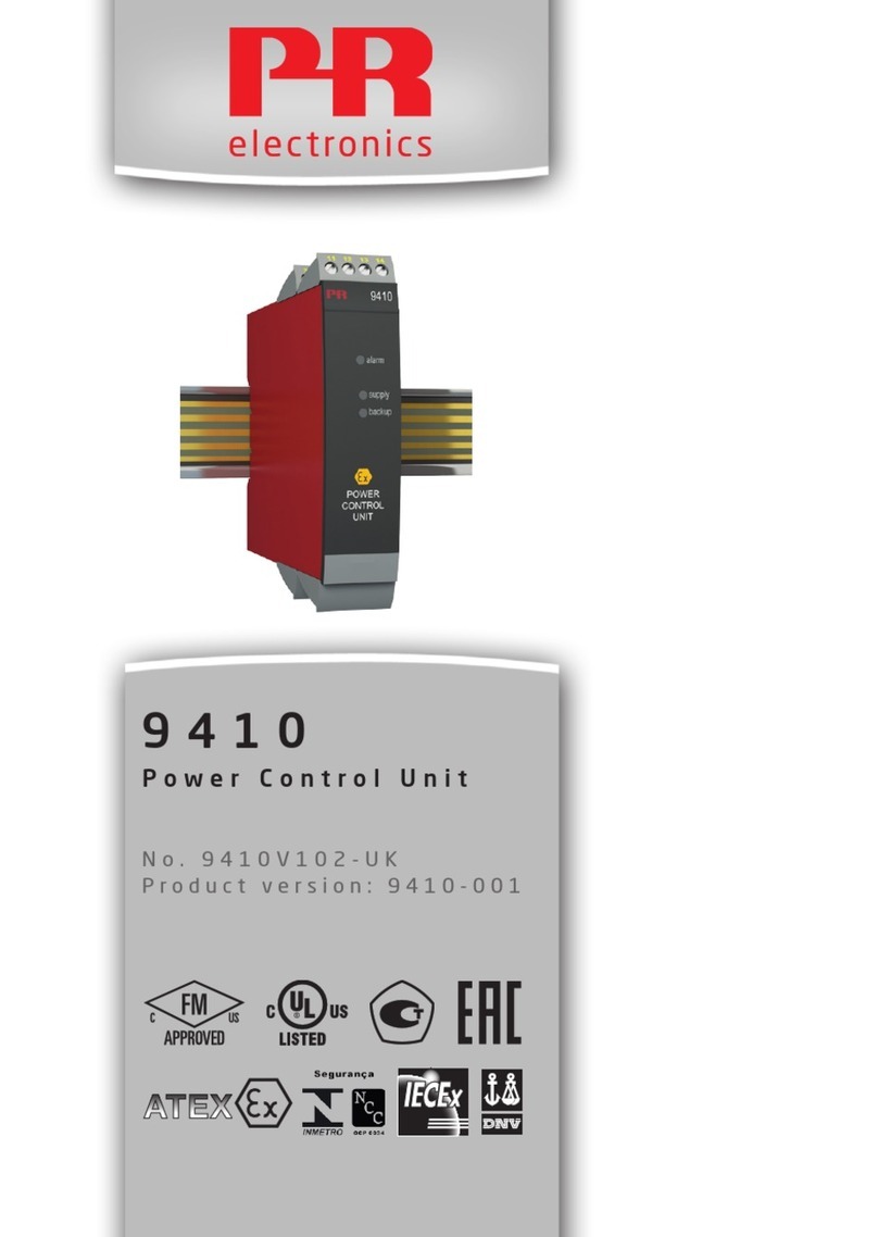 PR electronics 9410 Series User manual