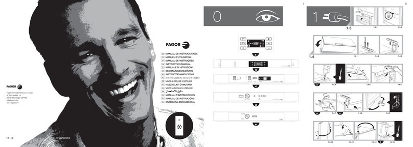 Fagor A instruction manual