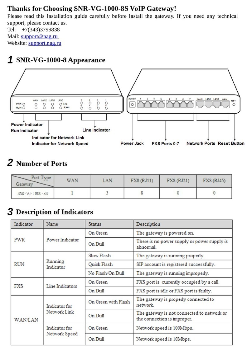SNR SNR-VG-1000-8S User manual