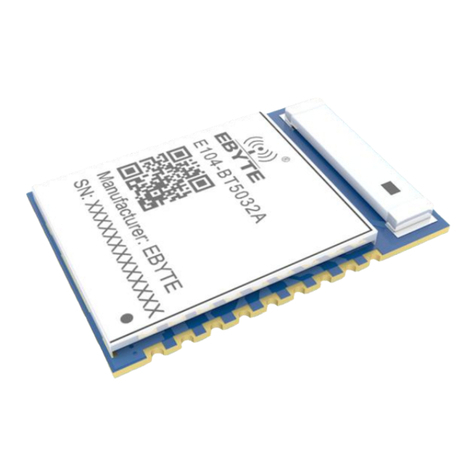 Ebyte E104-BT5032A User manual