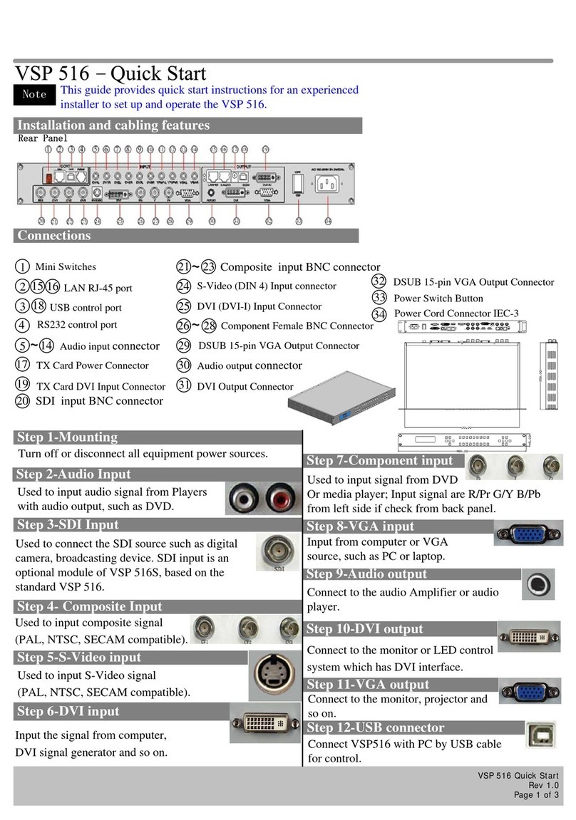 VISIO VSP 516 quick start