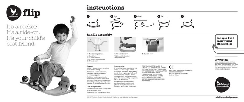 Wishbone flip User manual