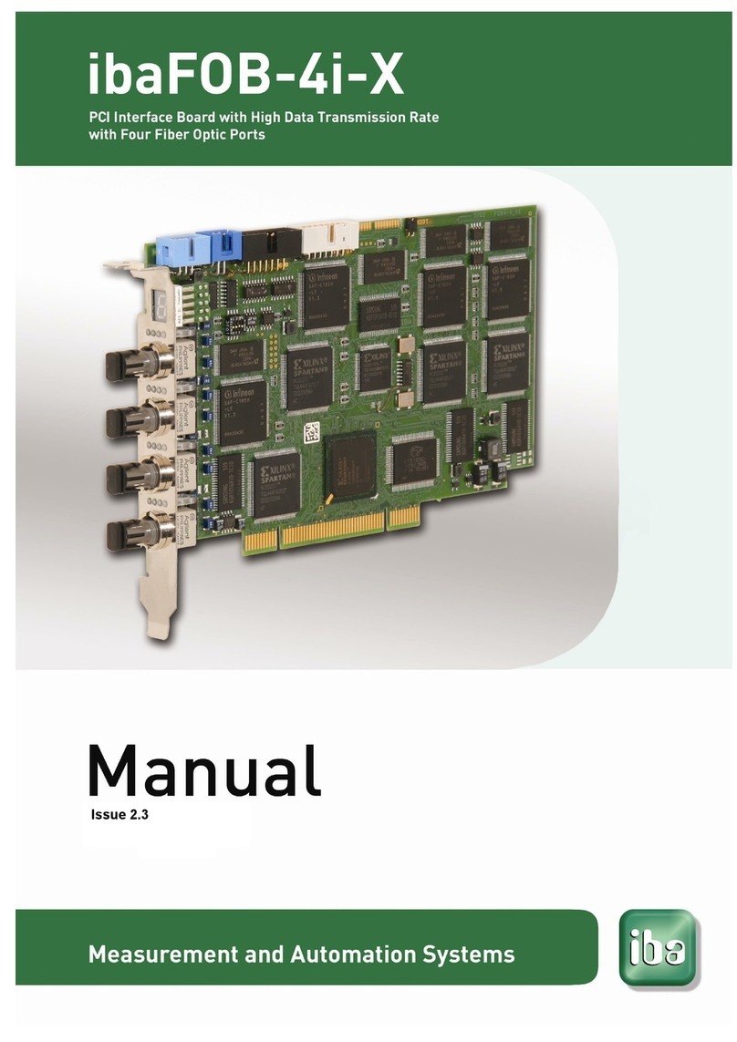 IBA ibaFOB-4i-X manual