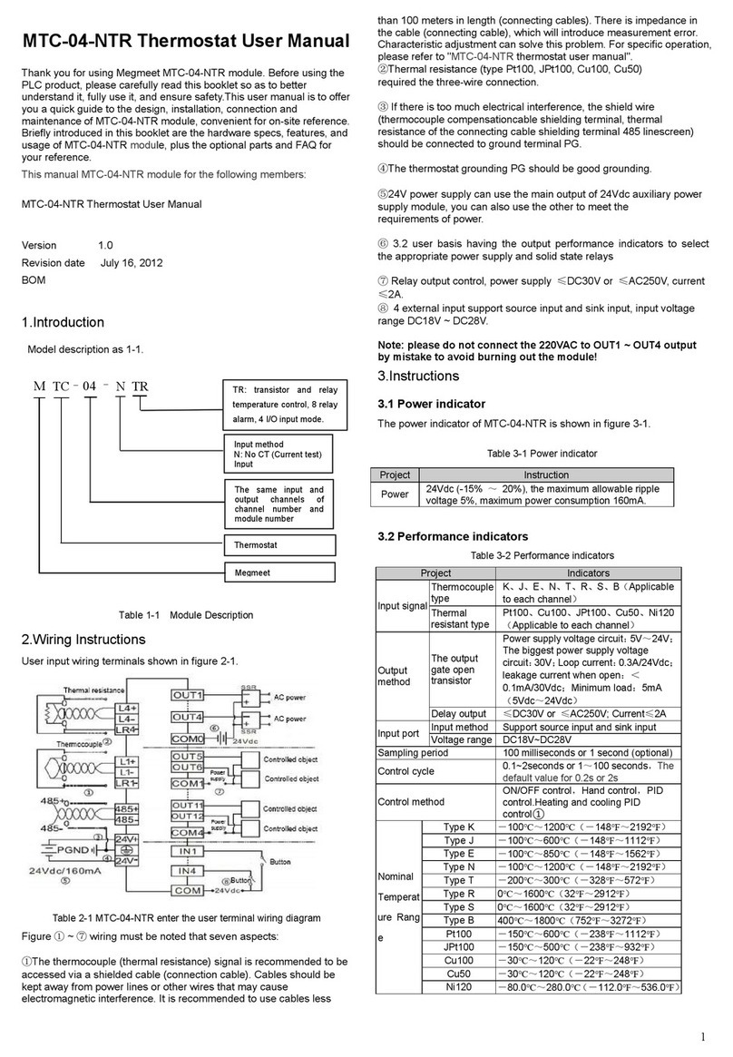 Megmeet MTC-04-NTR User manual