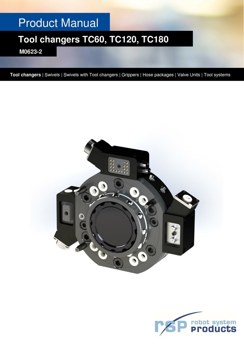 Robot System Products TC60 Series product manual