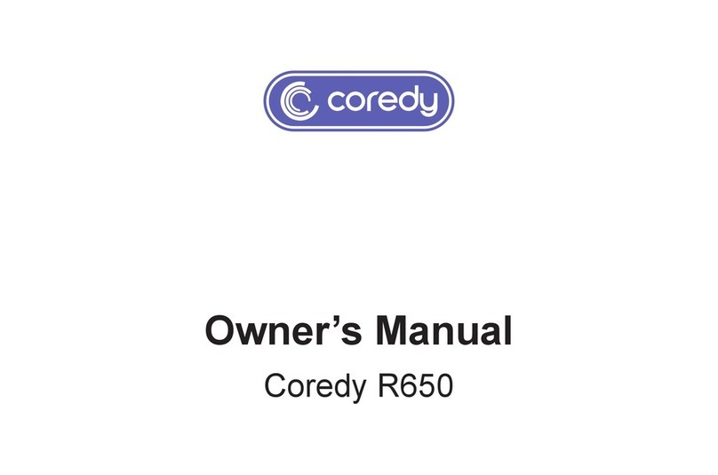 Coredy R650 User manual