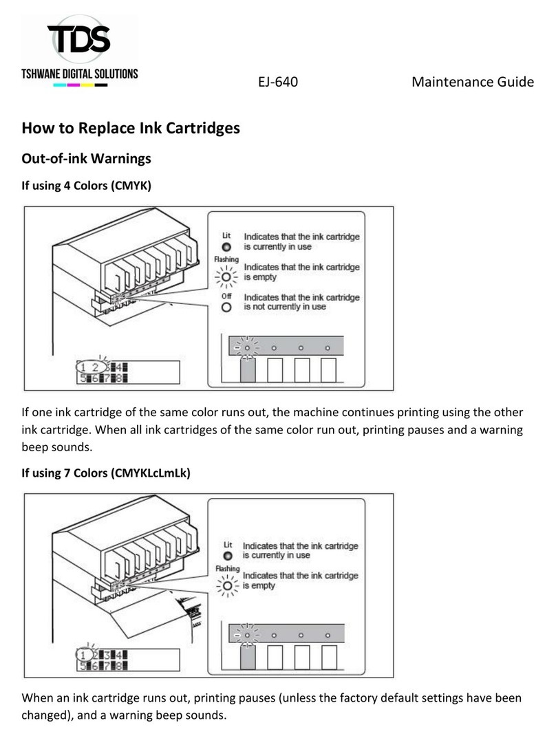 TDS EJ-640 Operating manual