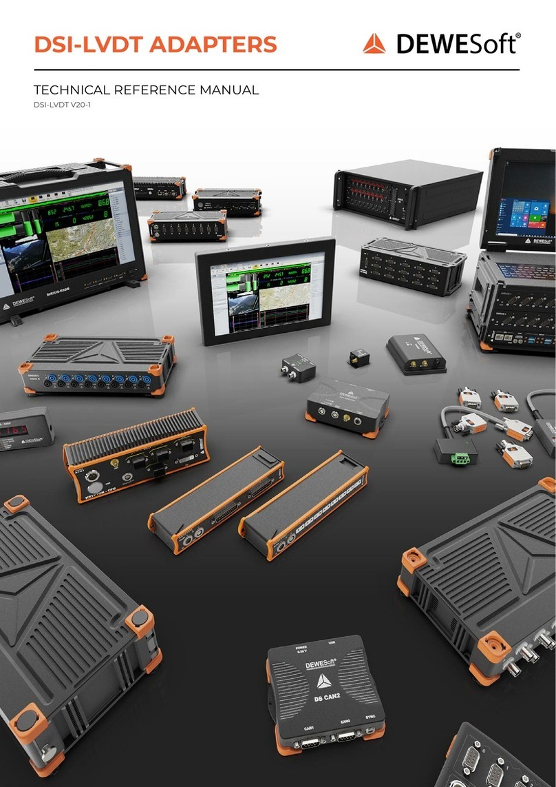 DEWESOFT DSI-LVDT Series Technical reference manual