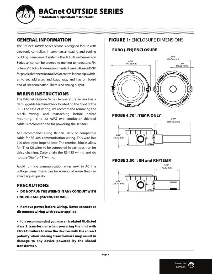 aci BACnet Outside Series Installation instructions