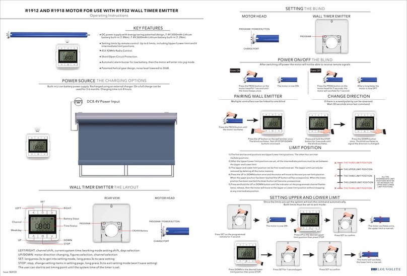 Louvolite R1912 User manual