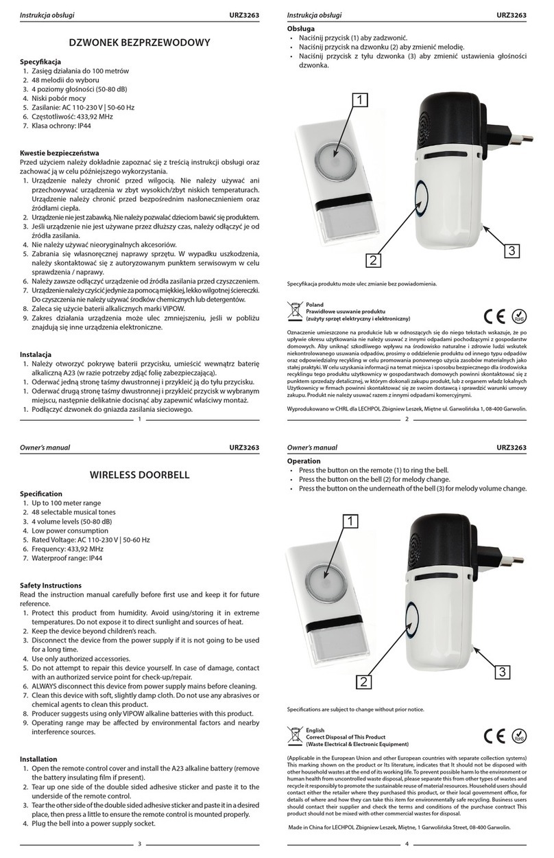 Lechpol URZ3263 owner's manual