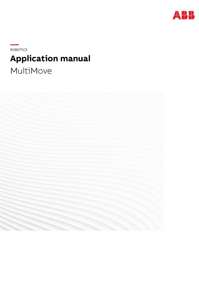ABB MultiMove Instructions for use