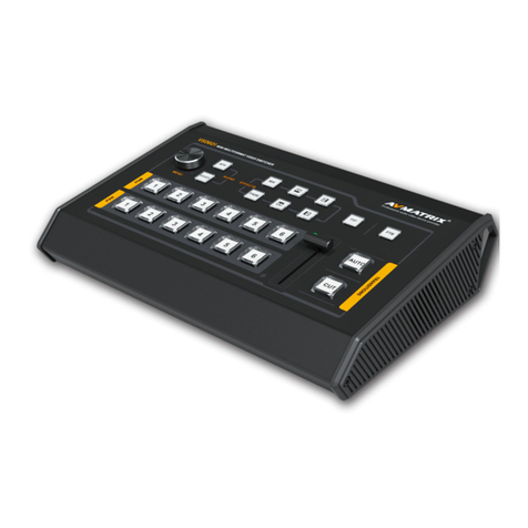 AVMATRIX VS0601 User manual AVMATRIX VS0601 User manual