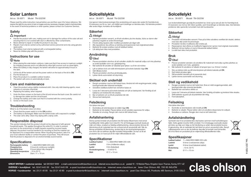 Clas Ohlson TN-G025W User manual