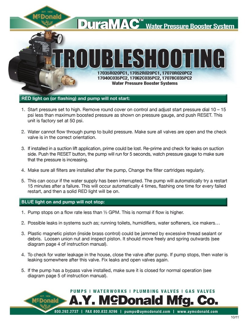 MCDonald DuraMAC 17035R020PC1 Operating instructions