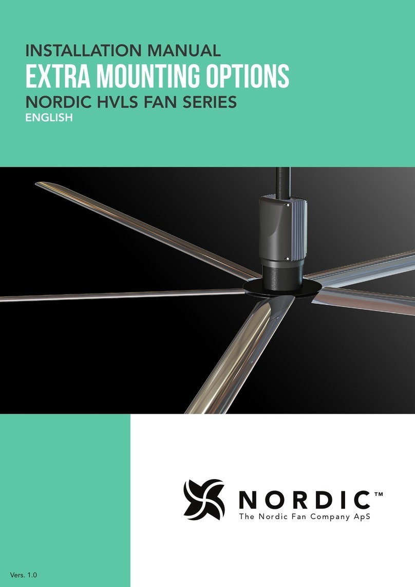 Nordic HVLS Series User manual