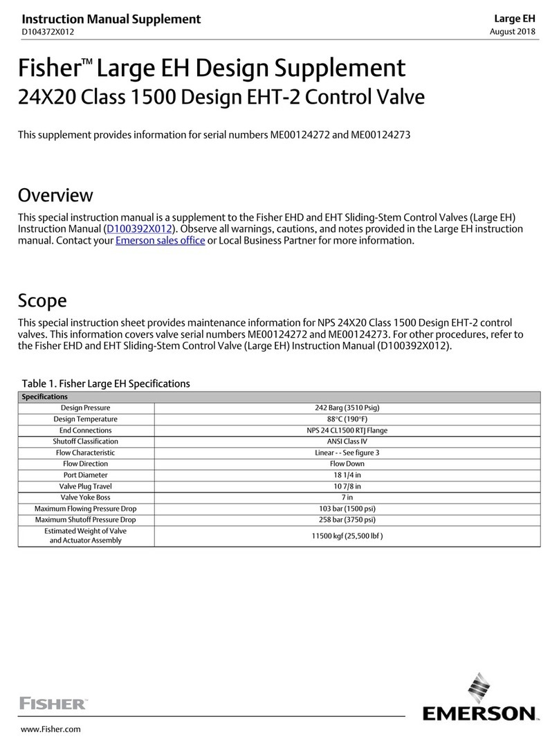 Emerson Fisher ME00124272 Configuration guide