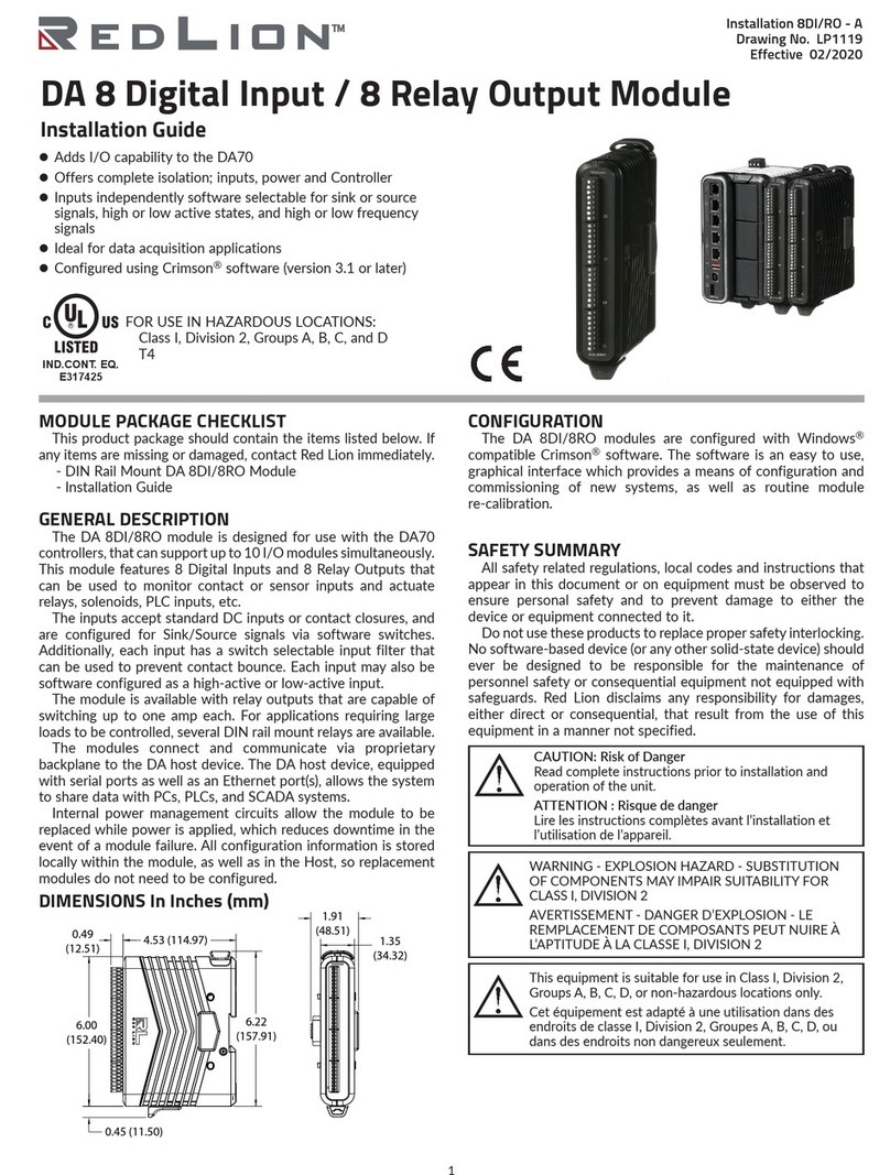red lion DA 8DI User manual