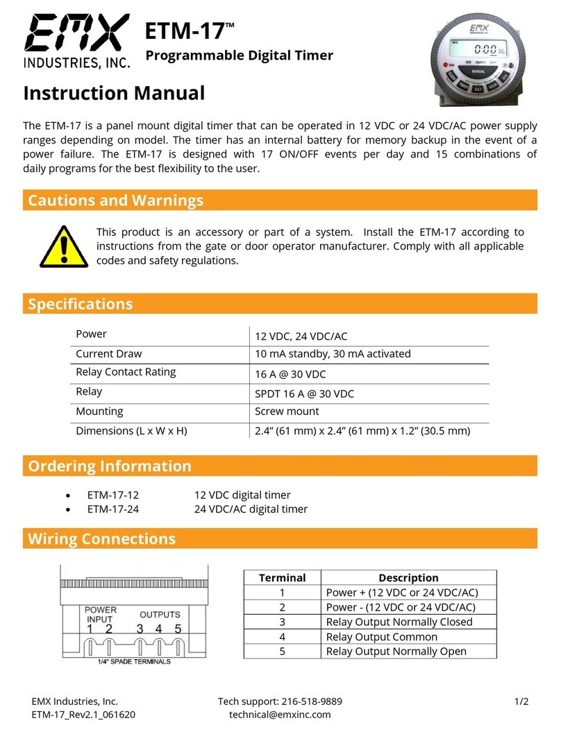 EMX ETM-17 User manual
