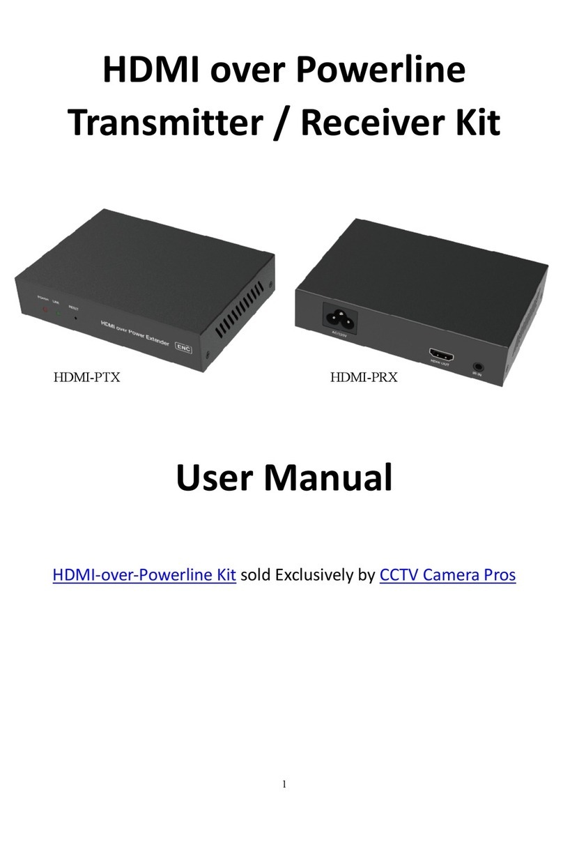 cctv camera pros HDMI-PTX user manual