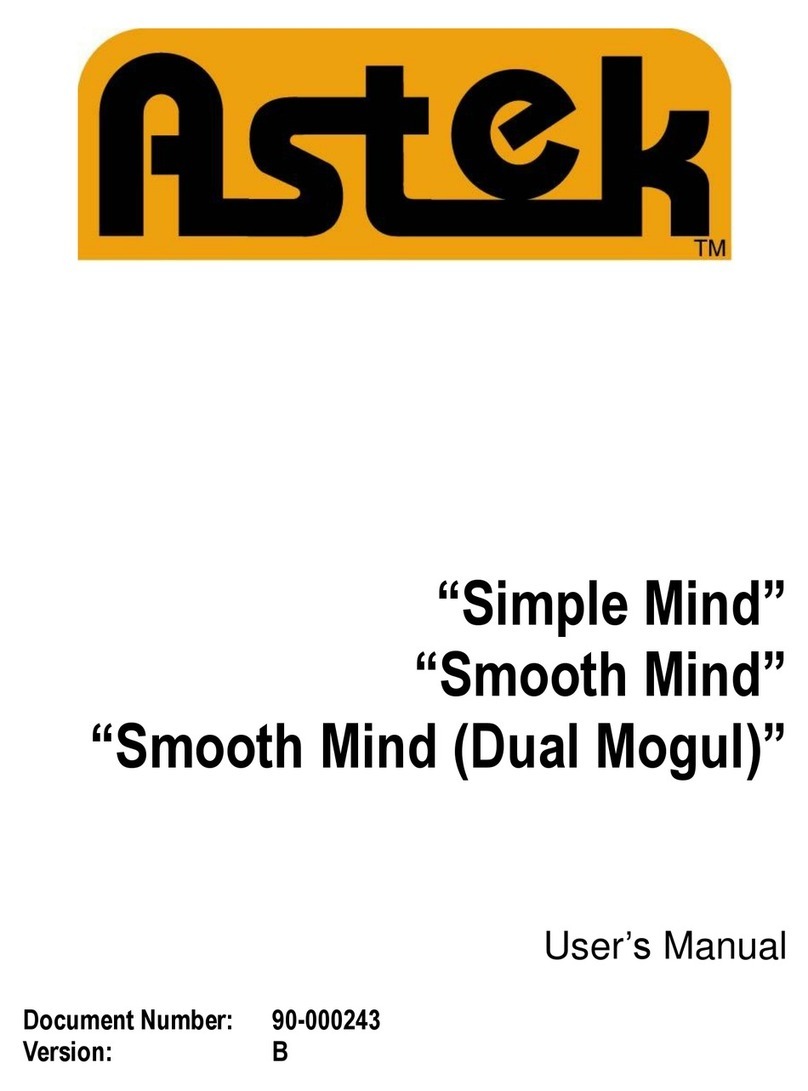 ASTEK A8S20816-SBC User manual