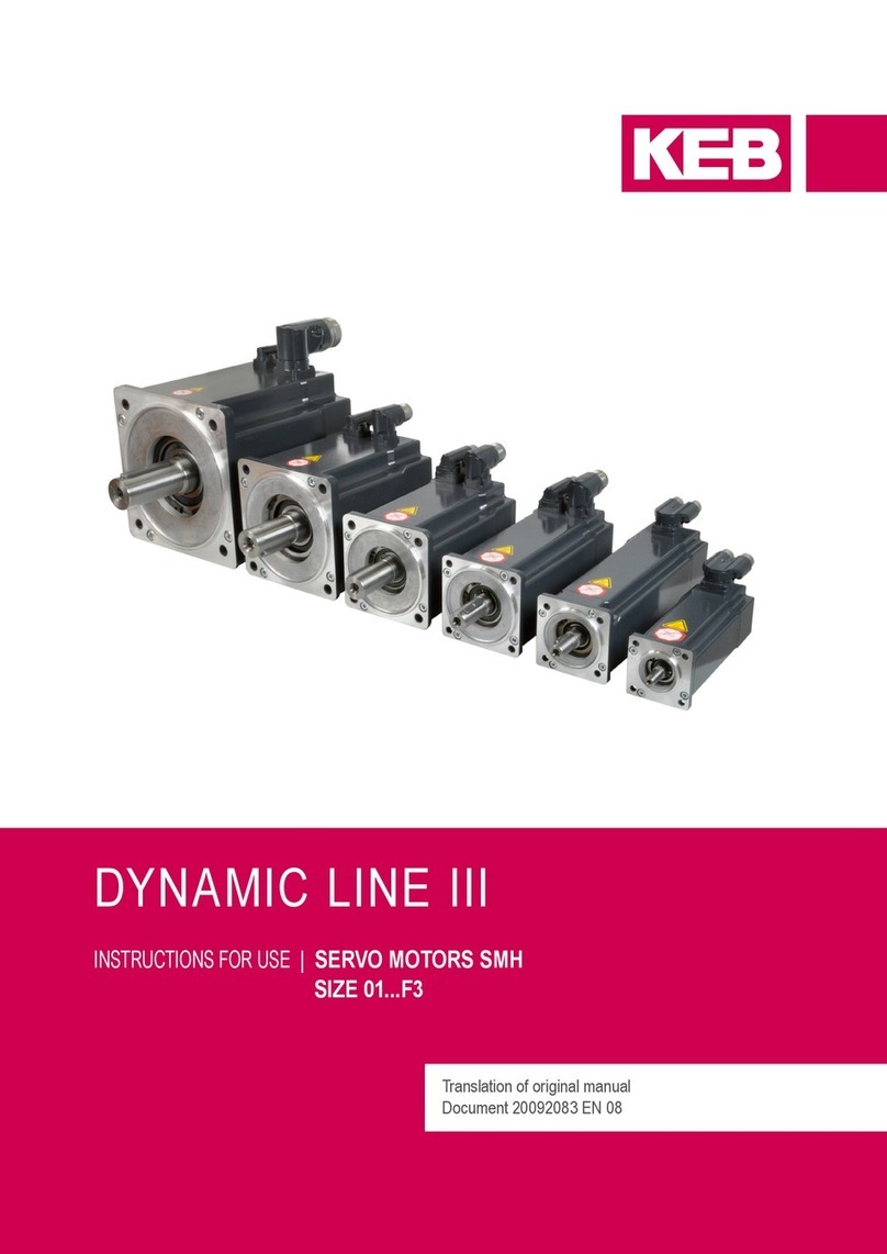 KEBCO DYNAMIC LINE III User manual