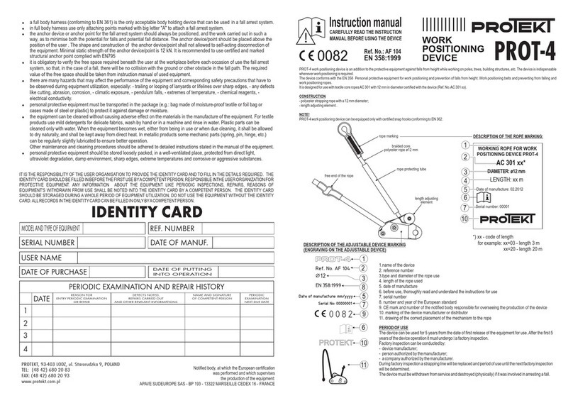 Protekt PROT-4 instruction manual