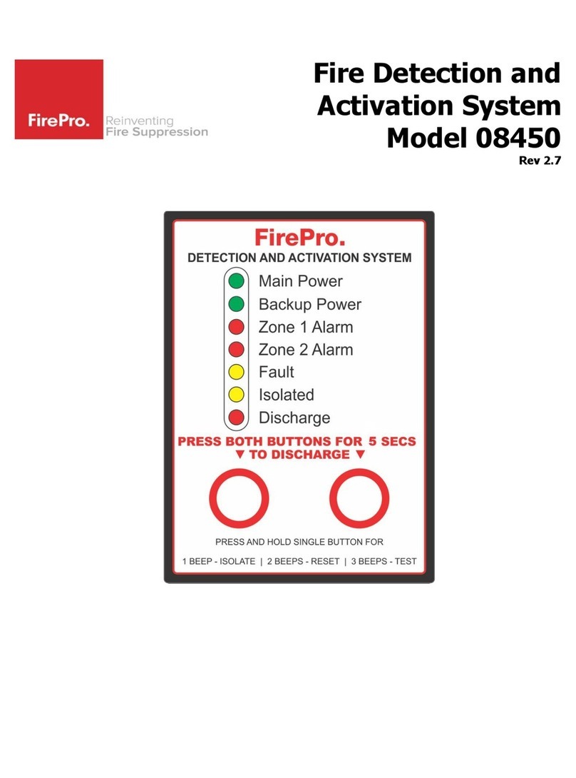 Fire Pro FP-08450 User manual