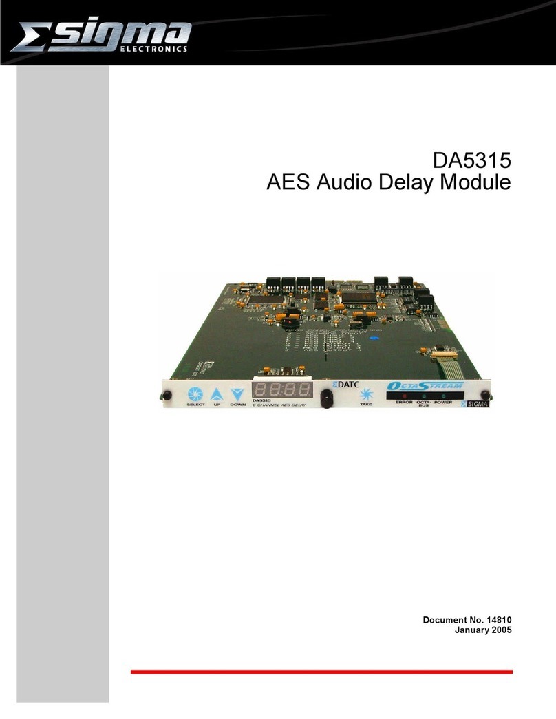 Sigma DA5315 manual