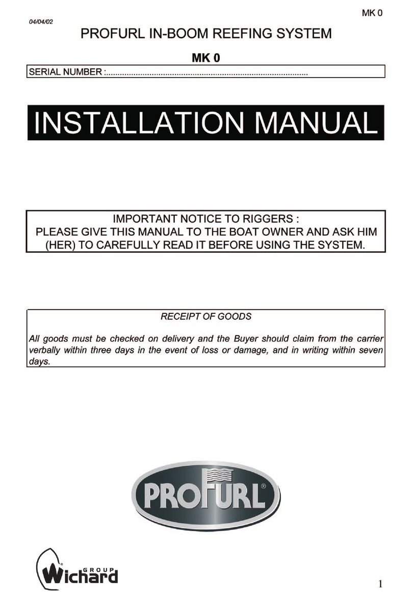 ProFurl MK0 User manual