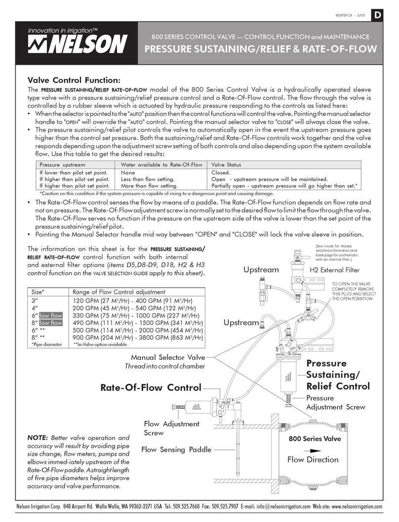 Nelson 800 Series manual