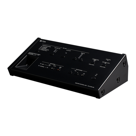 Toa TS-D1000 Series User manual