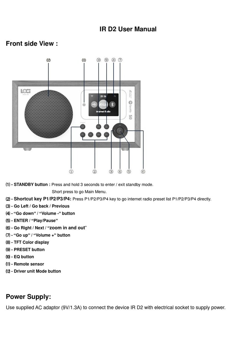 LOCI IR D2 user manual