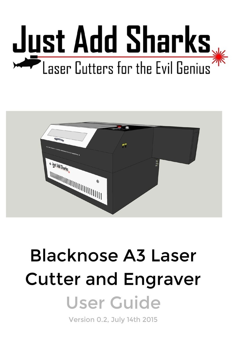 Just Add Sharks Blacknose A3 user guide