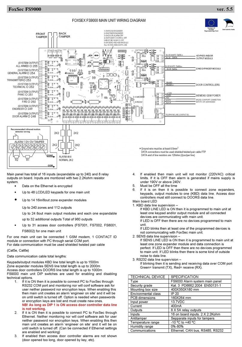 Hardmeier FoxSec FS9000 Wiring diagram