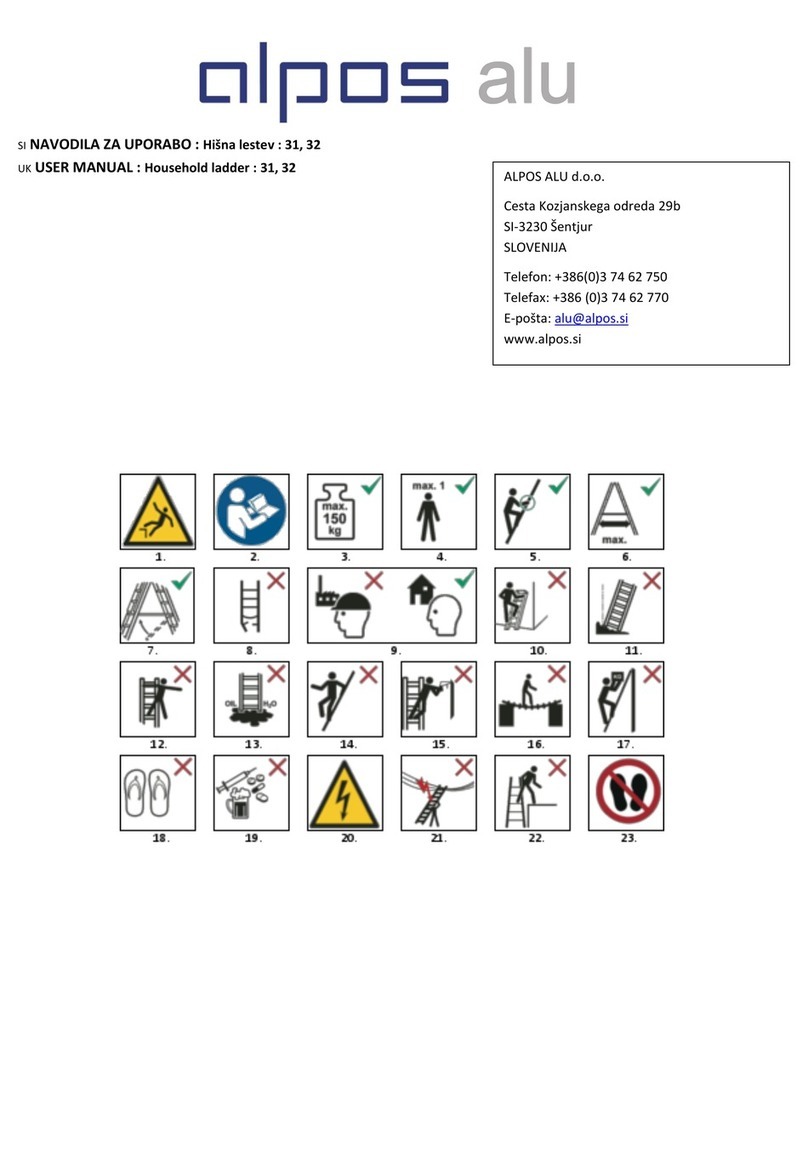 alpos alu 31 user manual