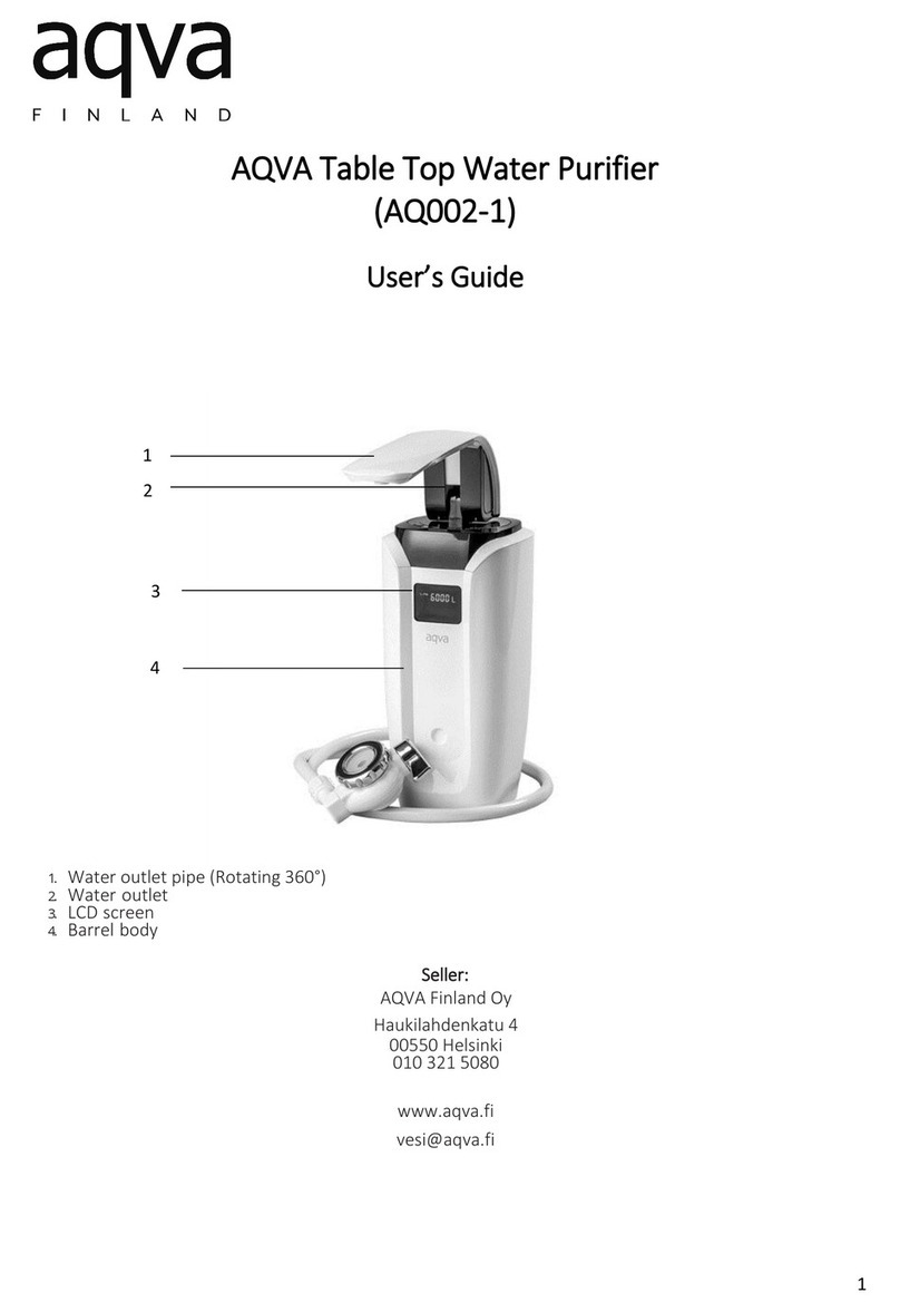 AQVA Finland AQ002-1 user guide AQVA Finland AQ002-1 user guide