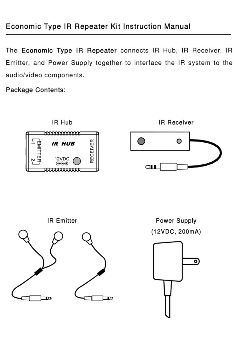 Argent Cables IR-KIT-X2 instruction manual